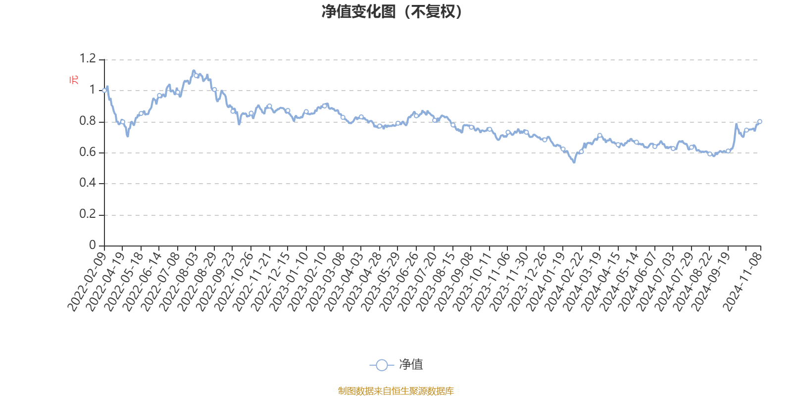 2024年香港資料免費(fèi)大全,專家觀點(diǎn)說(shuō)明_PalmOS66.830