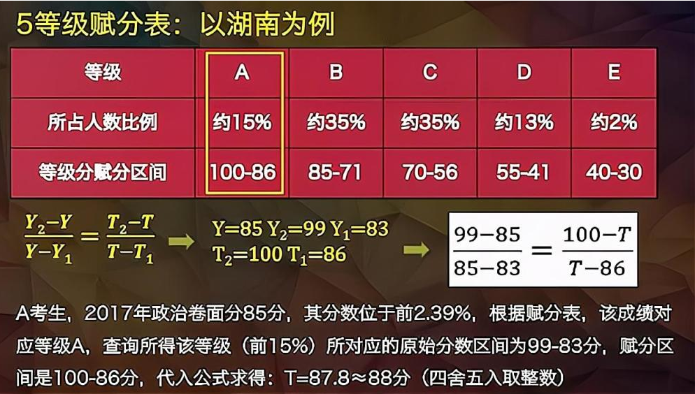 香港免費公開資料大全,經(jīng)典解釋落實_RemixOS33.577