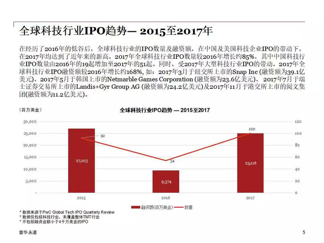 香港477777777開(kāi)獎(jiǎng)結(jié)果,最佳精選解釋落實(shí)_MT80.150