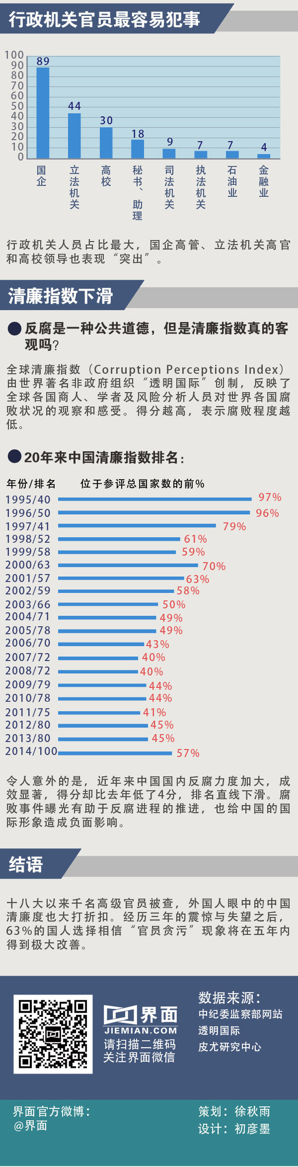 防彈膠PC 第146頁