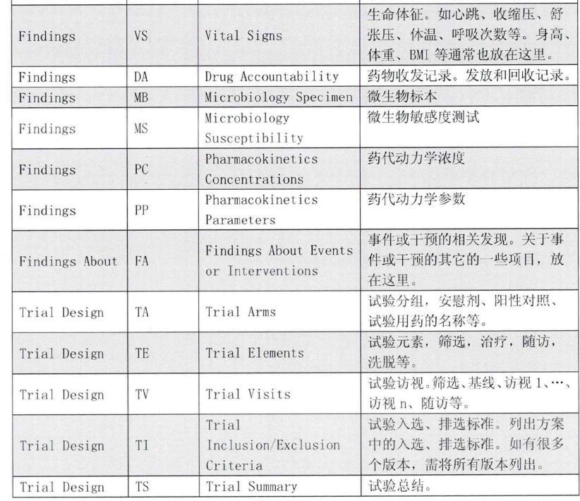 新澳最新最快資料結(jié)果,綜合性計(jì)劃定義評(píng)估_HDR84.981