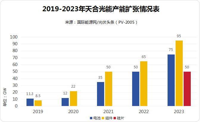 新澳天天開獎免費資料,數據支持執(zhí)行策略_創(chuàng)新版59.587