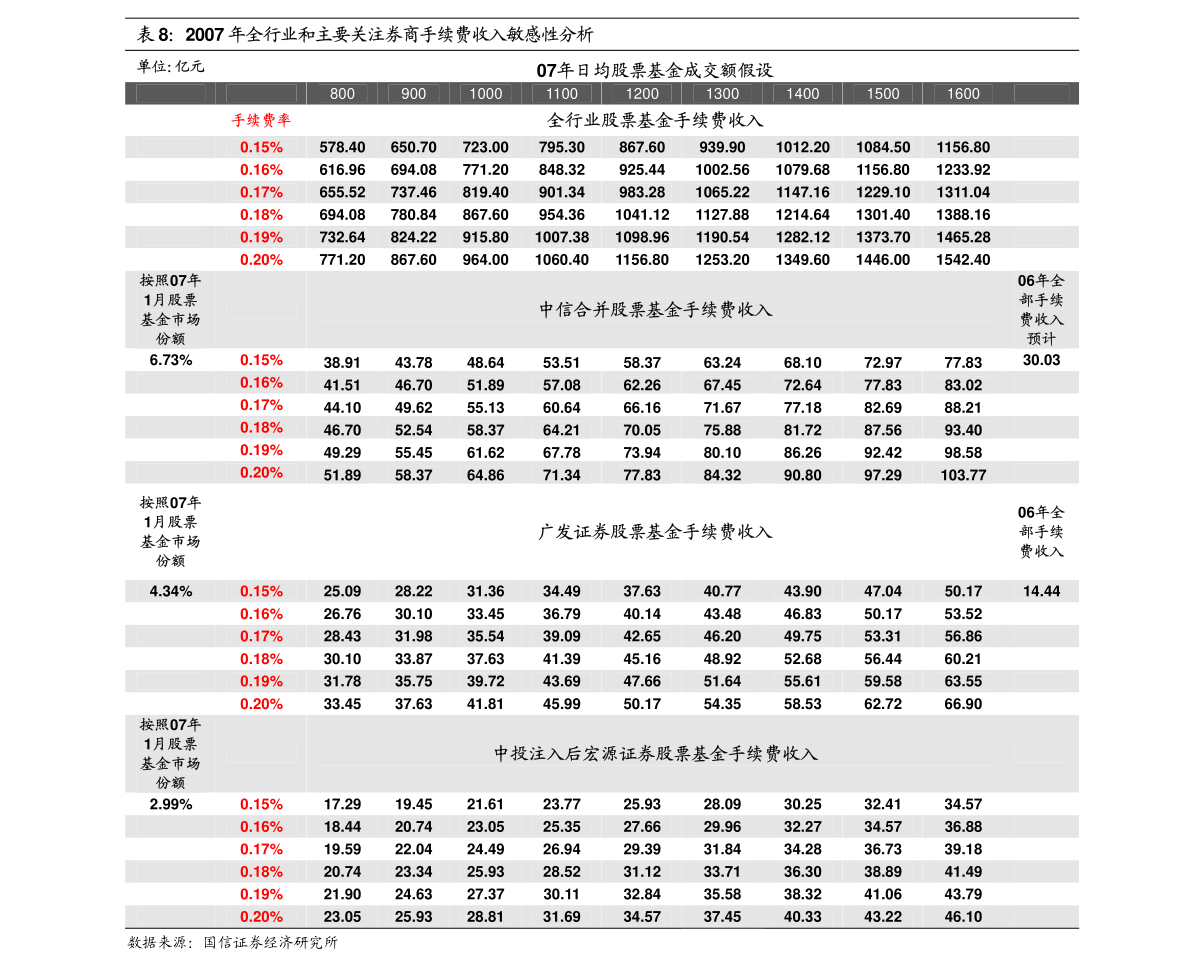 新澳門(mén)彩最新開(kāi)獎(jiǎng)信息查詢(xún),高度協(xié)調(diào)策略執(zhí)行_DP62.333