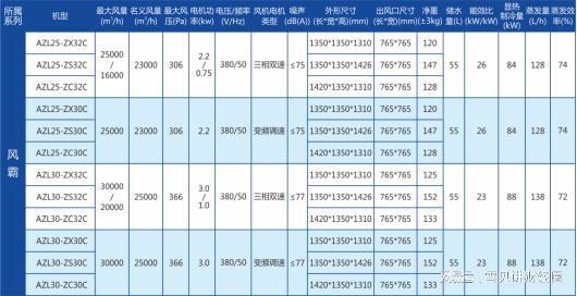 2024新澳今晚開(kāi)獎(jiǎng)資料,廣泛的解釋落實(shí)支持計(jì)劃_T45.580