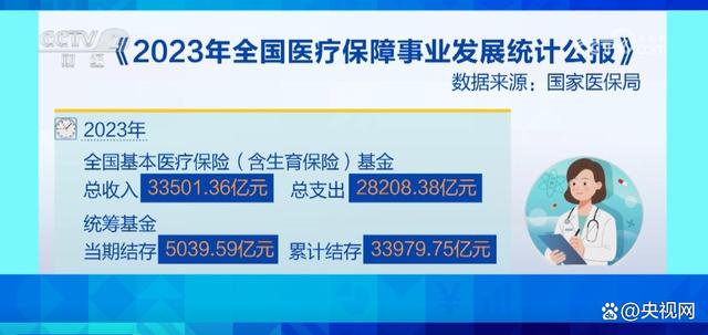 2024管家婆精準(zhǔn)免費(fèi)治療,專業(yè)解答執(zhí)行_免費(fèi)版46.676