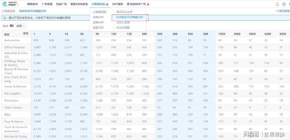 2024新澳開(kāi)獎(jiǎng)記錄,迅捷處理問(wèn)題解答_3D50.600