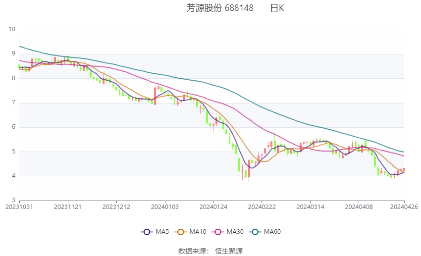 2024年澳門今晚開獎(jiǎng)結(jié)果,決策資料解釋落實(shí)_4K版23.559