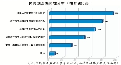 北京最新輿情，城市脈搏與社會關(guān)注焦點解析