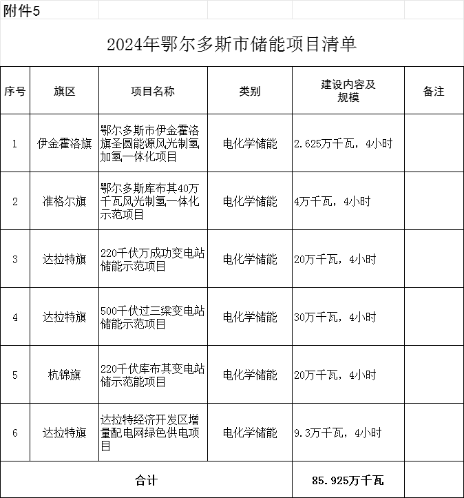 2024新澳正版資料最新更新,高效實施方法解析_定制版59.679