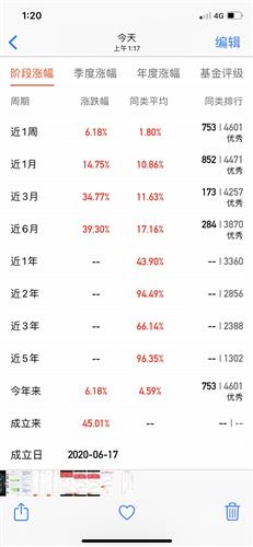 澳門天天開好彩正版掛牌,穩(wěn)定計劃評估_蘋果51.697