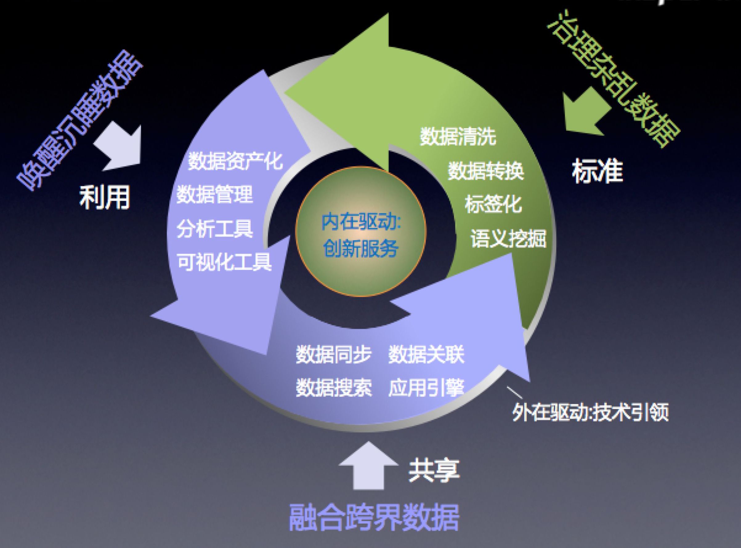 2024新澳精準資料免費提供下載,數(shù)據(jù)導(dǎo)向策略實施_Q88.330