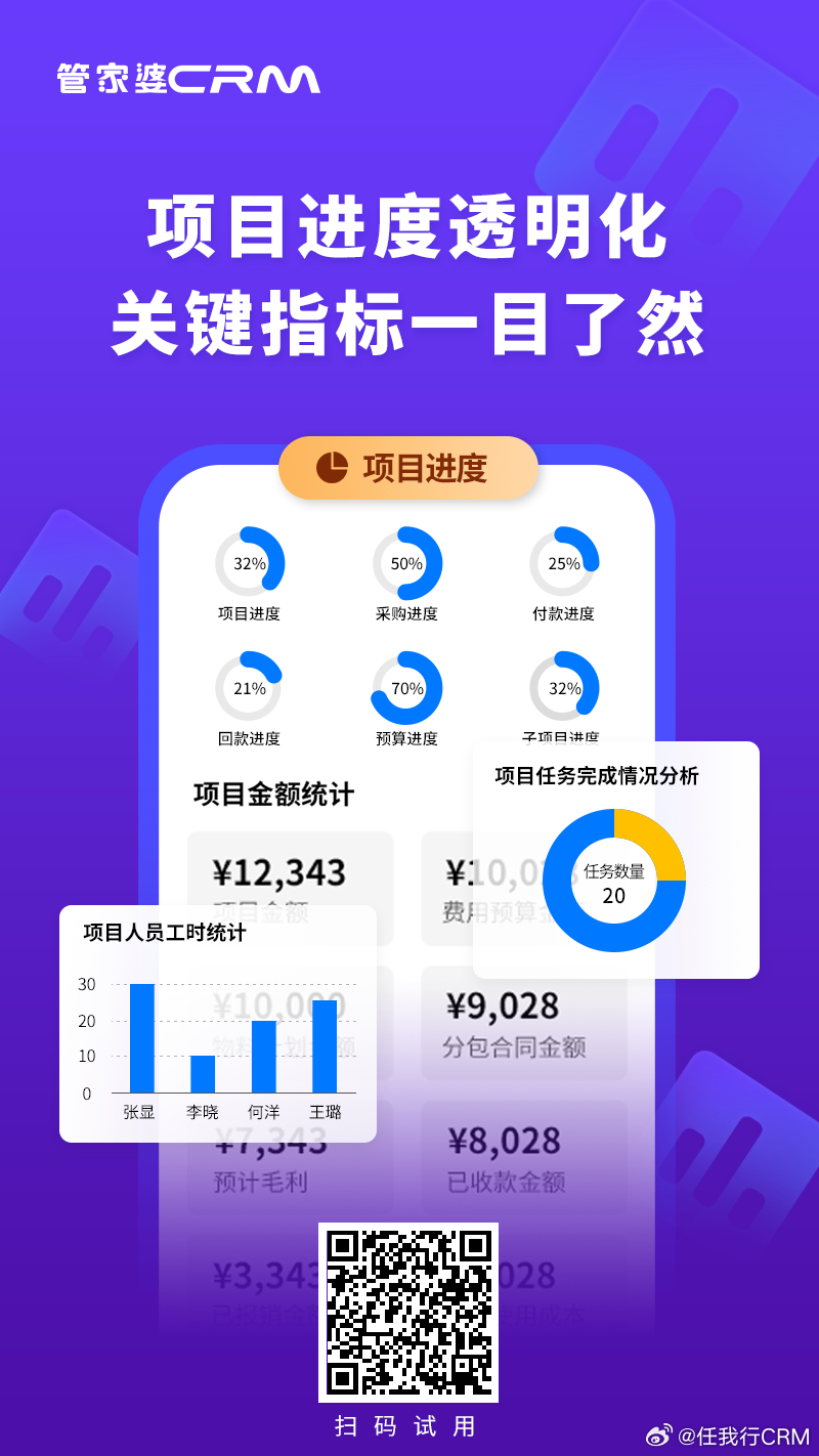 管家婆必出一肖一碼一中,全面實(shí)施策略數(shù)據(jù)_Prime83.787