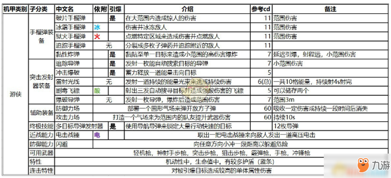 2024澳門特馬今晚開獎結果出來了嗎圖片大全,準確資料解釋落實_3K97.55