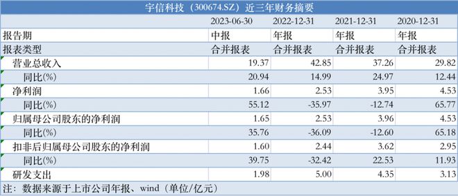 2024澳門精選免費資料,精細(xì)化計劃執(zhí)行_R版66.524