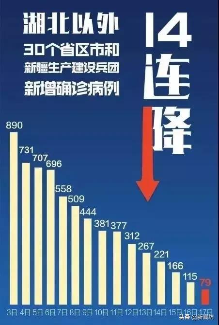 白小姐一碼中期期開獎結(jié)果查詢,前沿評估解析_特供款80.696