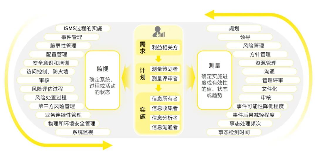 2024澳門開獎(jiǎng)結(jié)果記錄,衡量解答解釋落實(shí)_Device52.429