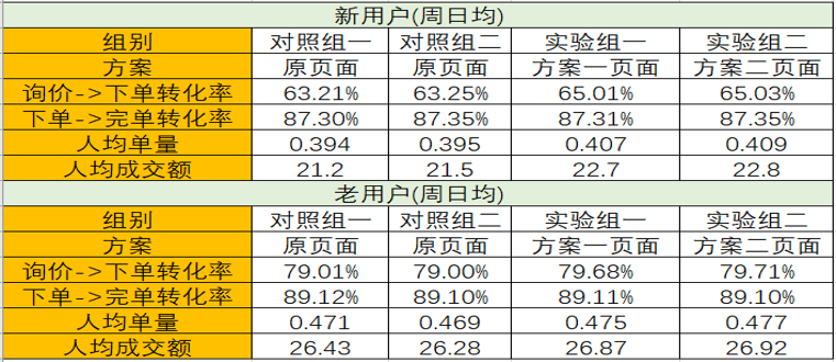 阻燃劑 第152頁