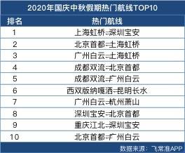 2024澳門(mén)今天晚上開(kāi)單還是雙,迅速處理解答問(wèn)題_粉絲版82.290