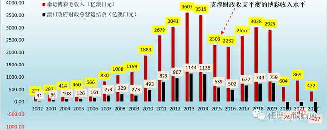 7777788888澳門開獎(jiǎng)2023年一,涵蓋了廣泛的解釋落實(shí)方法_2DM47.38