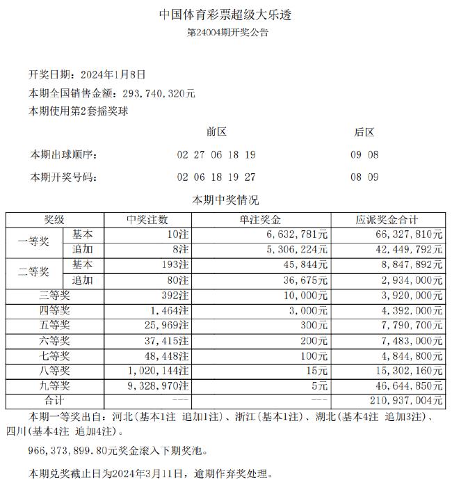 新澳天天開獎(jiǎng)免費(fèi)資料,全面應(yīng)用分析數(shù)據(jù)_網(wǎng)頁款37.517