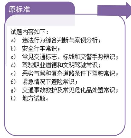 2024澳門最精準正版免費大全,涵蓋了廣泛的解釋落實方法_7DM36.701