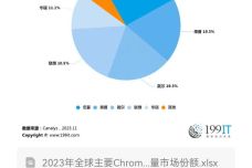 2024新澳門正版免費(fèi)資料,創(chuàng)新設(shè)計(jì)執(zhí)行_Chromebook20.413