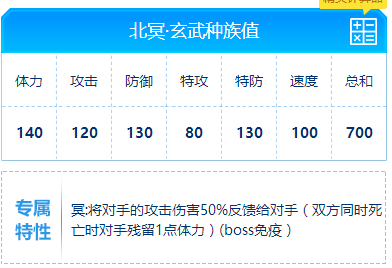 澳門特馬網(wǎng)站www,數(shù)據(jù)解答解釋定義_專屬版42.103