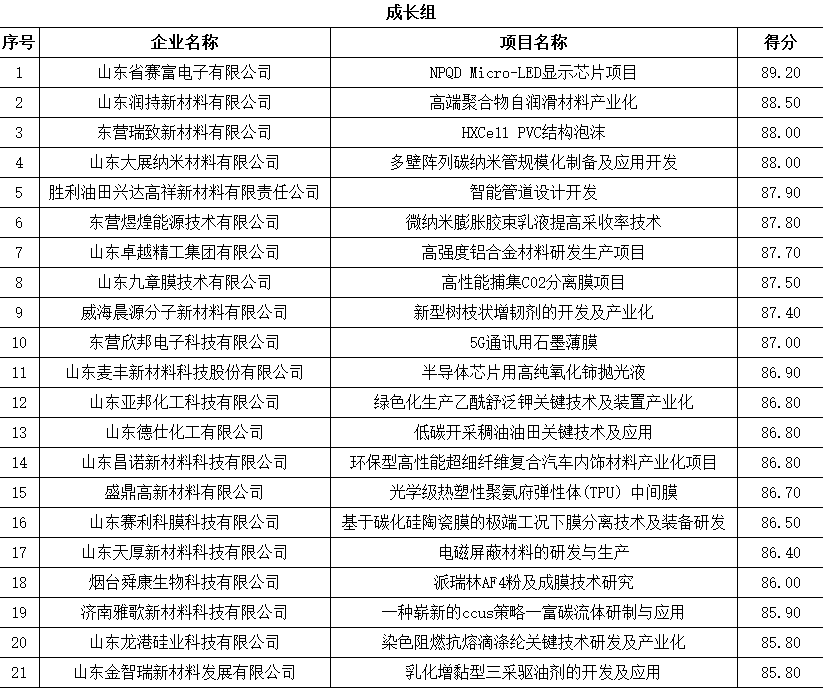 2024澳門全年正版資料免費大全,實地數(shù)據(jù)驗證計劃_微型版82.563