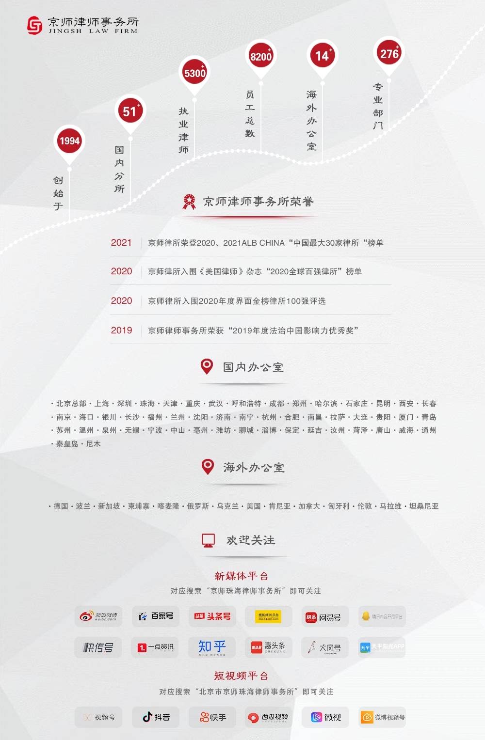 2024年新澳門免費(fèi)資料,完整的執(zhí)行系統(tǒng)評估_Harmony57.777