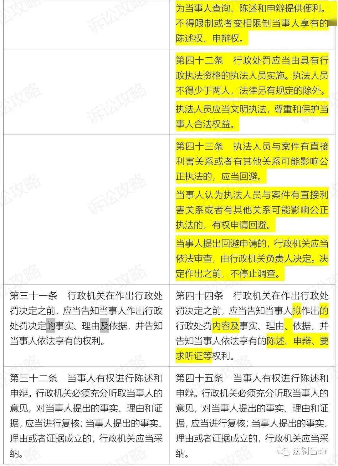 2024新澳門原料免費(fèi)大全,涵蓋了廣泛的解釋落實(shí)方法_Ultra62.632