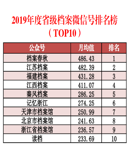 新澳好彩免費資料大全,數(shù)據(jù)驅(qū)動方案實施_LT18.392