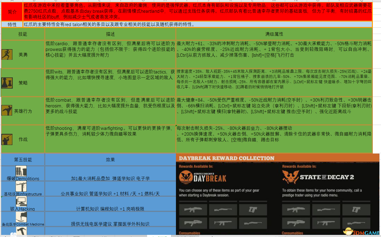 新奧天天正版資料大全,多樣化策略執(zhí)行_10DM86.917