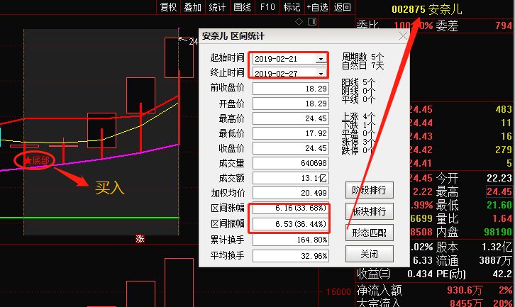 新澳門一碼一肖一特一中水果爺爺,科學(xué)分析解析說明_Plus85.851