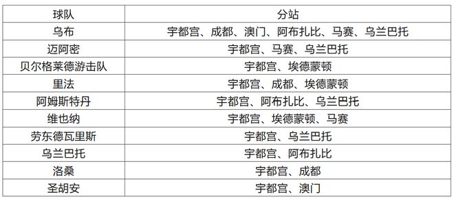 澳門特馬今期開獎結(jié)果查詢,決策資料解釋落實_bundle96.367