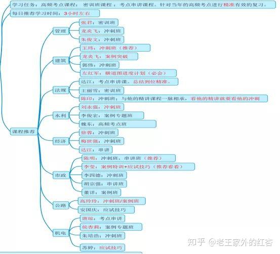 防彈膠PC 第136頁