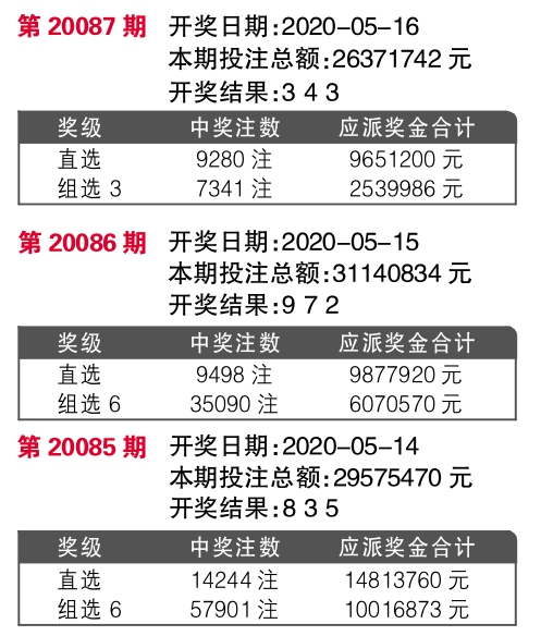 7777788888精準(zhǔn)新傳真,機(jī)構(gòu)預(yù)測(cè)解釋落實(shí)方法_經(jīng)典版44.736