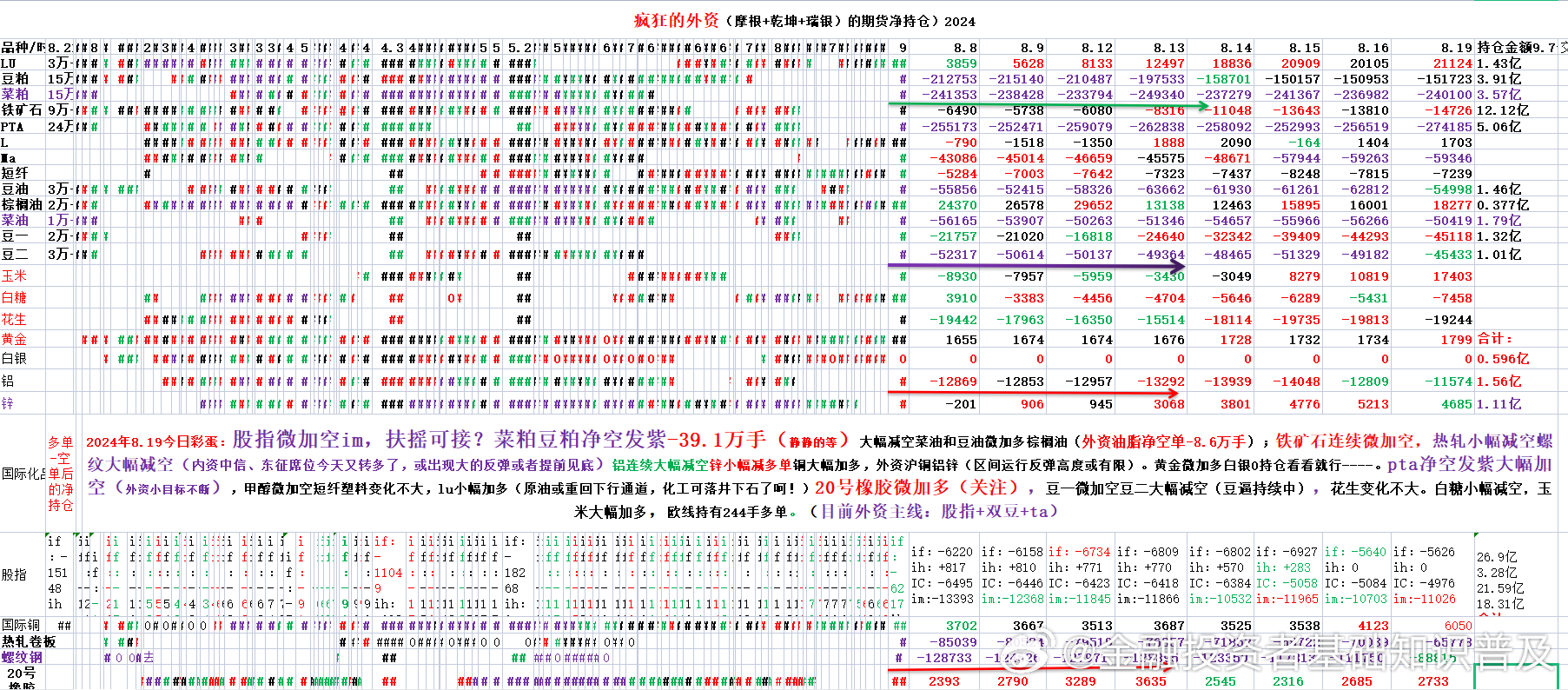 澳門六開獎(jiǎng)最新開獎(jiǎng)結(jié)果2024年,詳細(xì)解讀落實(shí)方案_特供版50.244