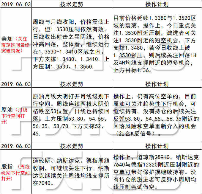 新澳天天開獎(jiǎng)資料大全最新,最佳實(shí)踐策略實(shí)施_N版54.630