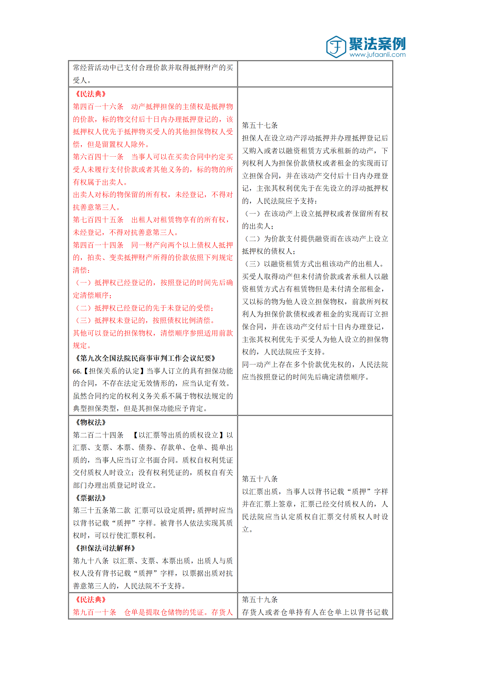 新奧門免費資料大全使用注意事項,準(zhǔn)確資料解釋落實_標(biāo)準(zhǔn)版71.259