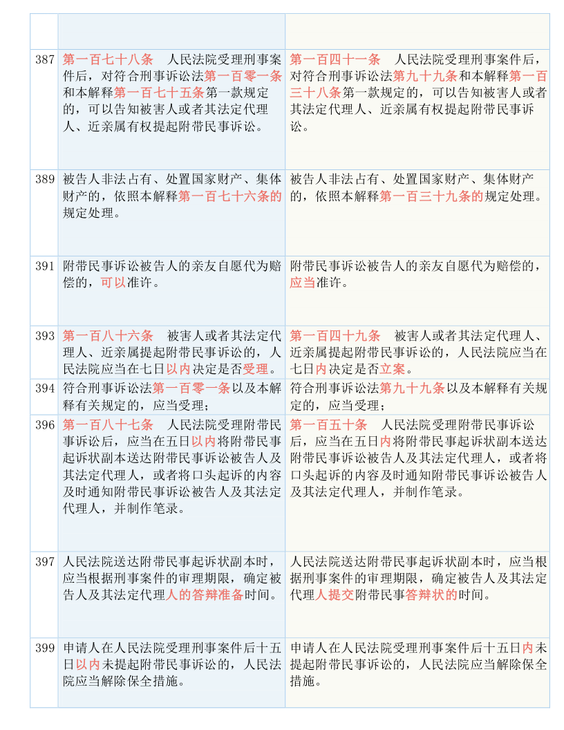 最準(zhǔn)一碼一肖100%鳳凰網(wǎng),廣泛的解釋落實(shí)方法分析_Executive31.247