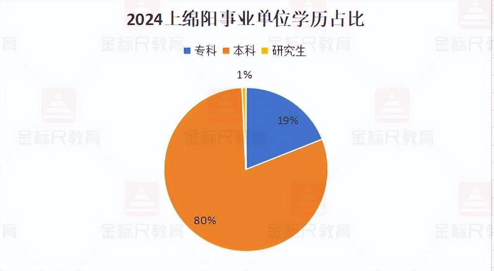 2024澳門正版資料大全,實地計劃驗證數(shù)據(jù)_戰(zhàn)斗版67.498