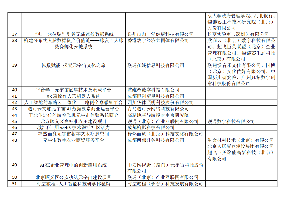 澳門六和彩資料查詢2024年免費查詢01-32期,全面數(shù)據(jù)應用執(zhí)行_尊享款41.129