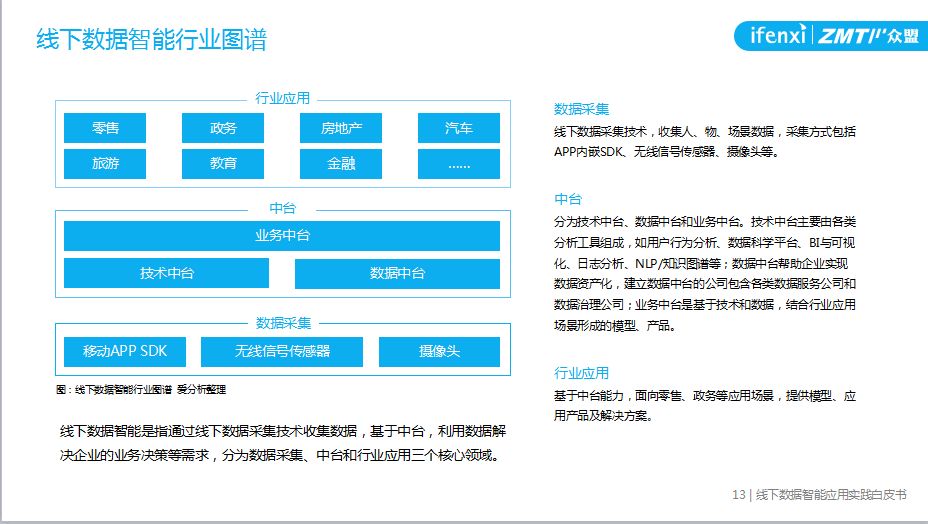 阻燃劑 第145頁