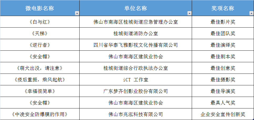 澳門開獎(jiǎng)結(jié)果2024開獎(jiǎng)記錄今晚,安全評(píng)估策略_尊貴款18.391