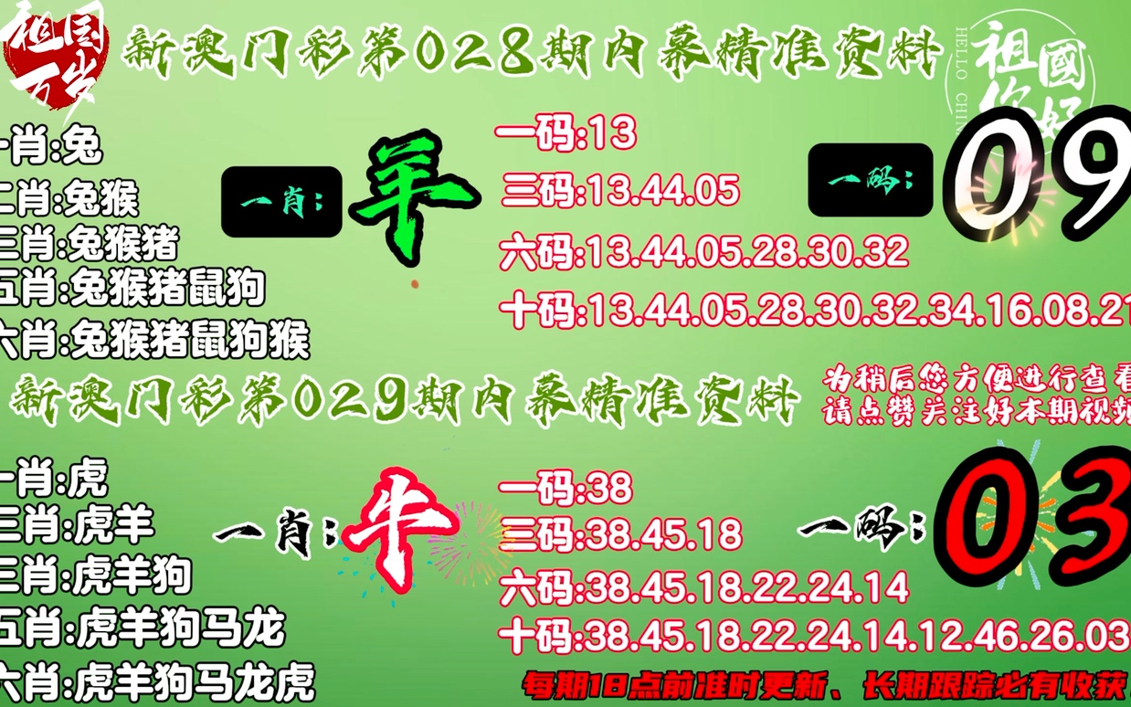 精準(zhǔn)一肖一碼一子一中,可持續(xù)執(zhí)行探索_6DM38.552