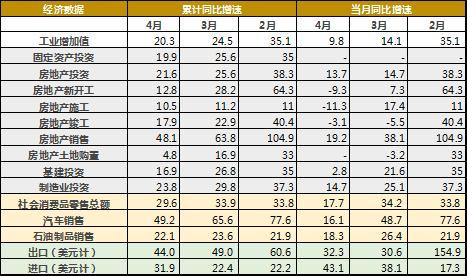 2024管家婆一肖一特,數(shù)據(jù)解析說明_Max39.142