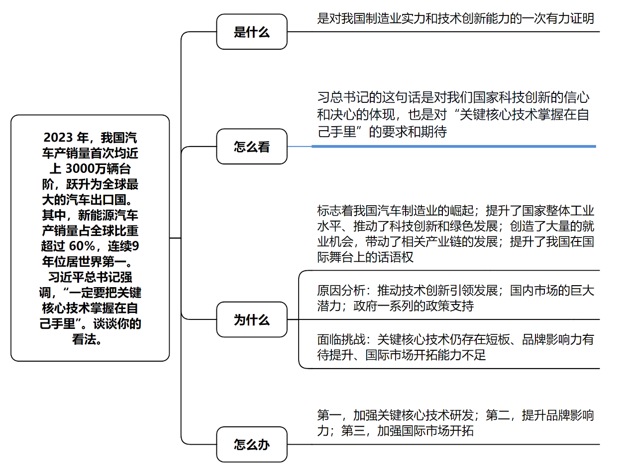 626969澳彩資料2024年,全面解答解釋落實_iShop96.731