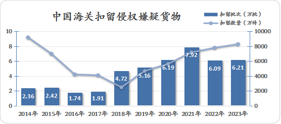 2024新澳門今晚開獎號碼和香港,數(shù)據(jù)導(dǎo)向執(zhí)行策略_進階款87.810