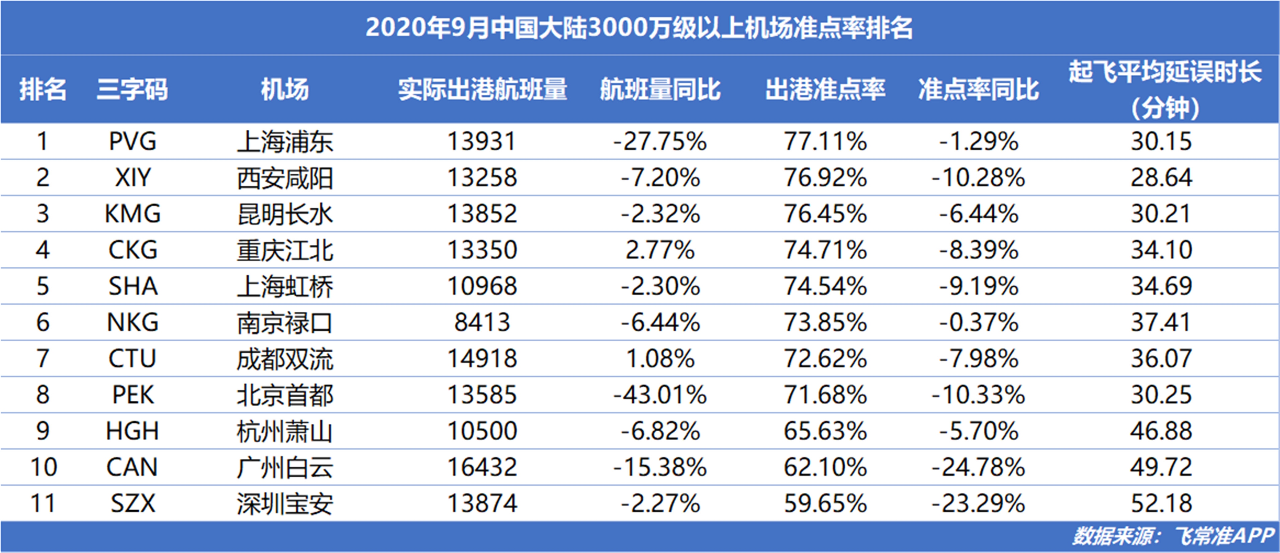 新澳門(mén)一碼一碼100準(zhǔn)確,實(shí)際數(shù)據(jù)說(shuō)明_基礎(chǔ)版89.469