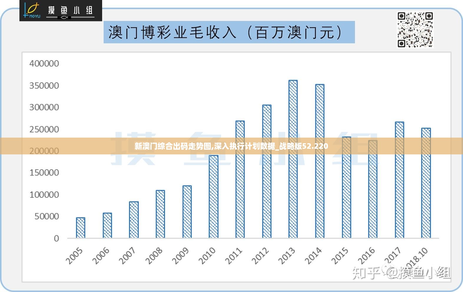 2024年澳門正版免費,全面實施分析數(shù)據(jù)_V20.773